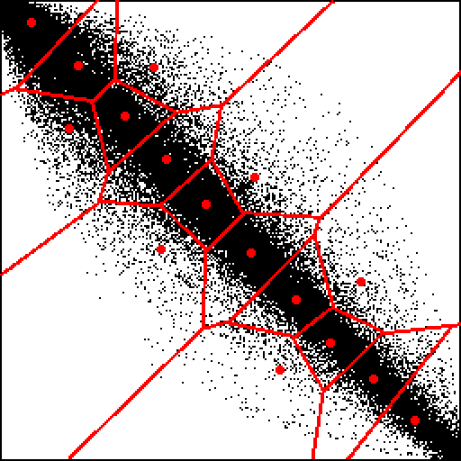 Better quantized tuples