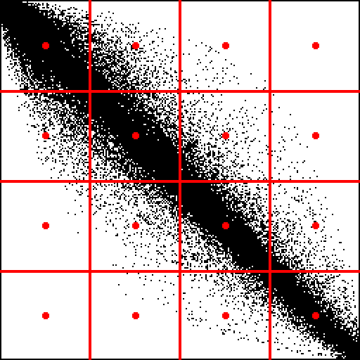 Quantized Tuples